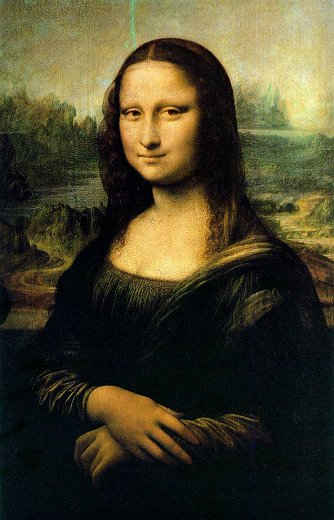 Famous Painting Of Mona Lisa By Leonardo Da Vinci